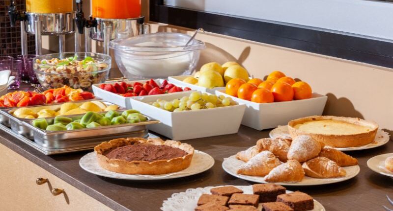 Colazione hotel:come gestire al meglio